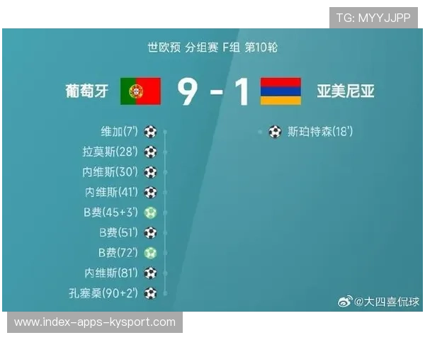 世界杯分组强弱榜更新，葡萄牙所在组排名上升